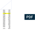 Lista de Proyectos Cieneguilla