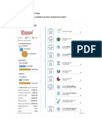 Matriz PEYEA de La Empresa Rappi