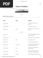 Titanic Timeline - History