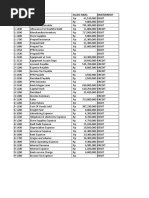 Excel SMS2 (Pt. Cemerlang)