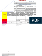 LP Tle8 wk5