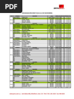 Programación Deportiva DirecTV