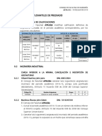 ActaConsejoFacultad 13 de 18-7-2019