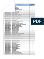 Peserta UN SMK Negeri 3 Depok #2019-2020