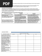 MGMT110 Assessment 2 and 3 Rubric Student Version FINAL