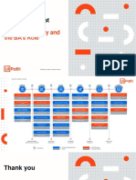 Lesson 3 - The RPA Journey and The BA's Role