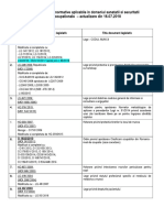 Lista Legislatie SSO Act 16 07 2018