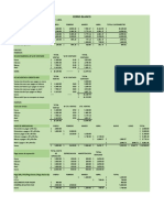 Presupuesto - Contabilidad Uveg