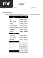 Financial Ratio Horizontal and Vertical Analysis