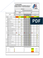 Matriz de Impacto Ambientales