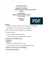 Revised Penal Code Elements