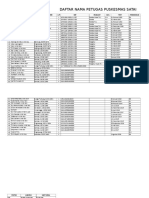 Daftar Nama Pegawai Puskesmas Satai