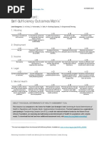 OneCare Vermont Self Sufficiency Outcome Matrix 102517