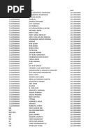 Siswa Bermasalah Nomor Nism