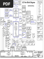 Scheme Ibm Lenovo Thinkpad x60 (05207 SB Final)