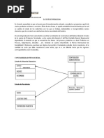 Contabilidad Industrial