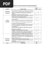 SCORING Rubric For Oral Presentation of Strategic Plan Final