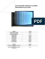 Laboratorio de Televisión: Práctica 1 La Señal Monocromatica de Video. Barras