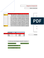 Diagrama Composicion Agua - Etanol