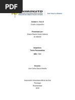 Foro 8 - Cuadro Comparativo