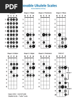 Ukulele Scale Shapes PDF