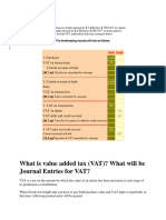 What Is Value Added Tax (VAT) ? What Will Be Journal Entries For VAT?