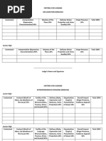 Criteria For Judging