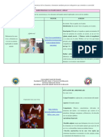 Ámbito de Relaciones Con El Medio Natural y Cultural