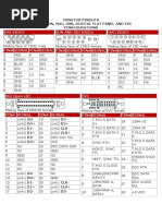 Monitor Pinouts