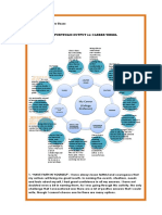 Manuel, Phoebe Grace 11-GOLD Portfolio Output 25: Career Wheel