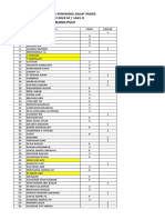 Nama-Nama Penerima Zakat Padee TAHUN 2019 M / 1441 H Blang Pulo