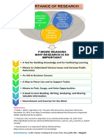 Importance of Research: 7 More Reasons Why Research Is So Important