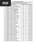 ACTsResult07 09 2019