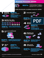 Mobile Travel Trends 2019 - Infographic