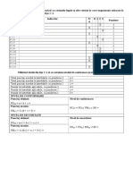 Evaluarea Conformarii - Exemplu 1