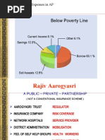 Hospitalization Expenses in AP