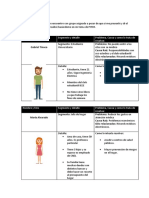 8.empren - Perfiles Del Cliente