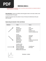 Ielts Task 1 Graph