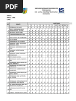 Item Analysis Bi 2019 - 4 Maliki