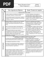 Comparacion de San Agustin y Santo Tomas