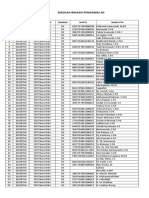 Format Sekolah Binaan Sdit Nurul Fikri