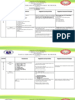 Budgeted Lesson in Music 6 S.Y. 2019-2020 Competencies Suggested Learning Activities Suggested Assessment Strategies