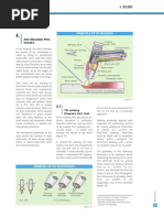 Principle of Tig Welding: Arc Welding Pro-Cesses