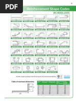 Bs 8666 Reinforcement Shape Codes