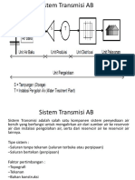 Sistem Transmisi AB