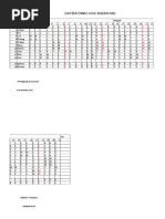 Daftar Dinas Ugd Bulan Juli: Nama DR - Masriana DR - Rino Eva Lisa Neneng M.fahri Ilham Nita.M Dina Reni Putri Zulwira Risman