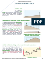 Medición de Distancias Horizontales