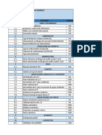 Estudio de Caso Listado de Actividades de Obra