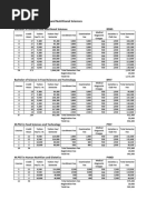 Fee Guide DNS