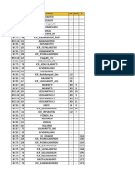 2G SA Active Alarm Dashboard 12082019 MDU UPDATED